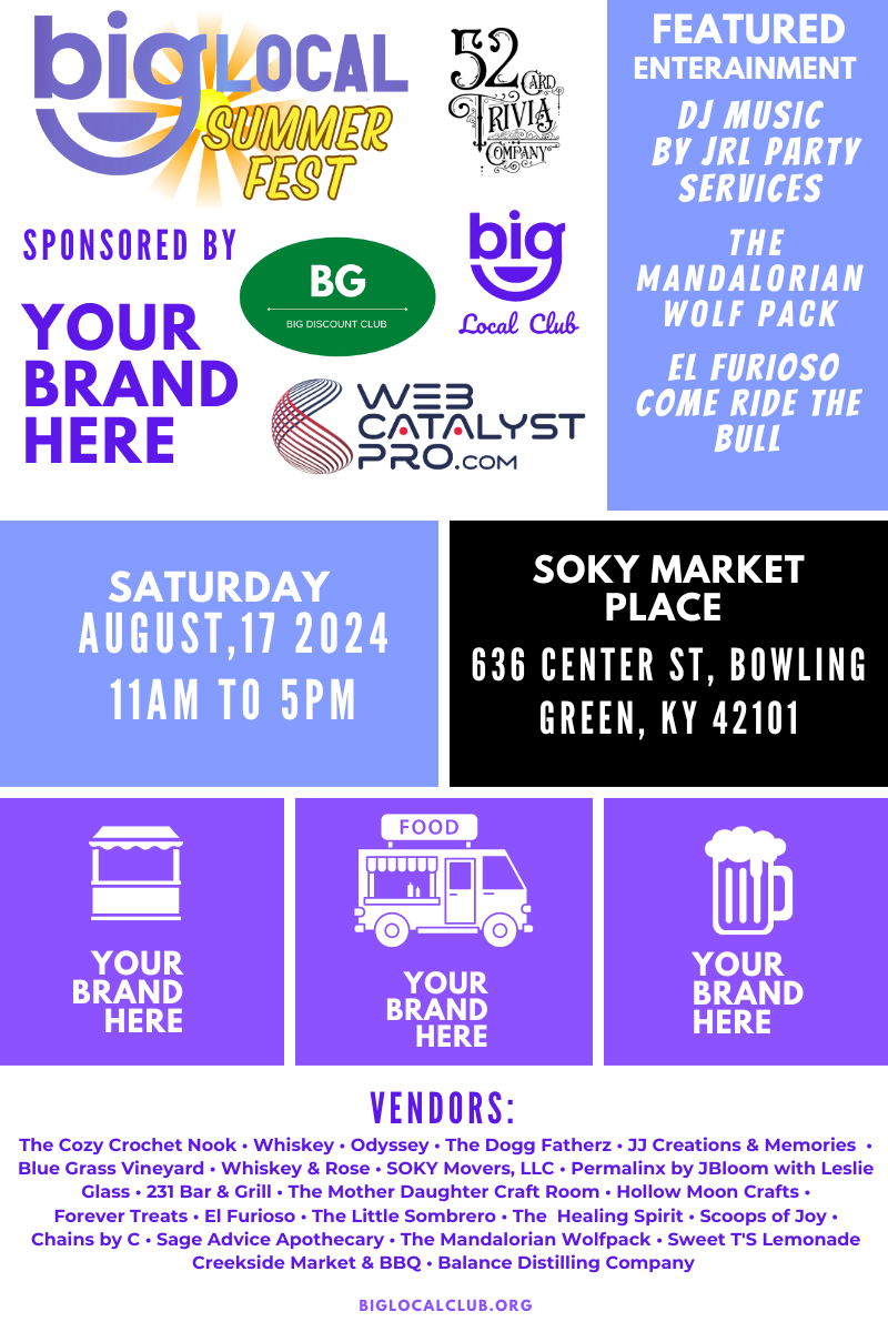 BiG local Fest – Biglocalfest